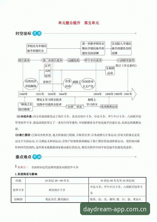 白日构筑版更新 白日构筑版更新全面解析:从注册到同步,四个实操疑问一次说清