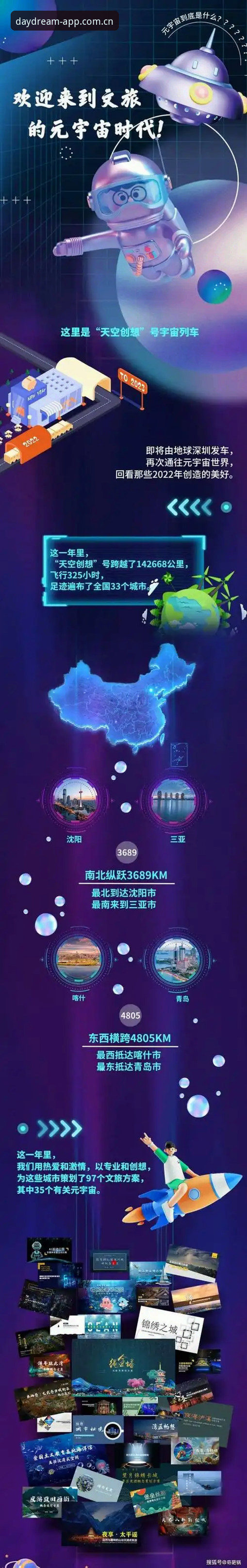 不再同步失败：资深用户多年经验教你吃透星空APP同步功能2026最新版本
